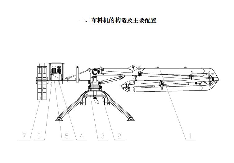 移動(dòng)布料機(jī)結(jié)構(gòu)圖 移動(dòng)布料機(jī)結(jié)構(gòu)圖